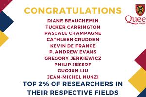 Photo: Top Researchers List